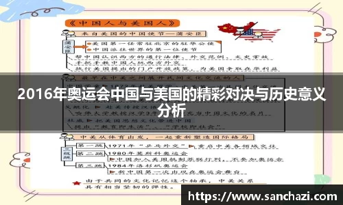 2016年奥运会中国与美国的精彩对决与历史意义分析