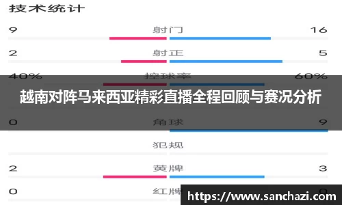 bevictor伟德平台