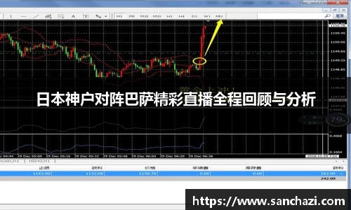 日本神户对阵巴萨精彩直播全程回顾与分析