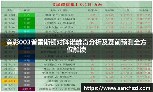 竞彩003普雷斯顿对阵诺维奇分析及赛前预测全方位解读
